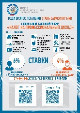 Приложение 7